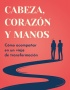 CABEZA, CORAZON Y MANOS